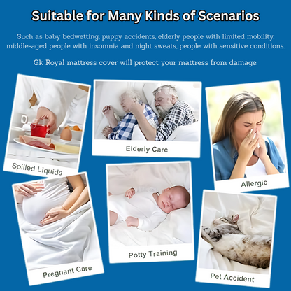 100% Terry Waterproof Mattress Protector